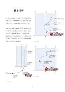 汽車駕駛樁考圖解(倒桿考試)