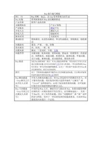 bug報(bào)告模板