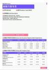 2021年福建省地区销售行政专员岗位薪酬水平报告-最新数据