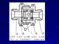 第五章 通風發酵設備
