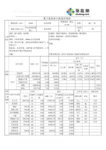 厦门某仓库工程造价指标