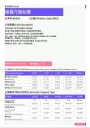 2021年锦州地区销售行政经理岗位薪酬水平报告-最新数据