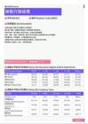 2021年芜湖地区销售行政经理岗位薪酬水平报告-最新数据
