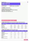 2021年芜湖地区销售行政专员岗位薪酬水平报告-最新数据