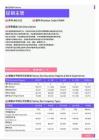 2021年银川地区促销主管岗位薪酬水平报告-最新数据