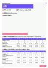 2021年陕西省地区切配岗位薪酬水平报告-最新数据