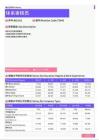 2021年东莞地区体系审核员岗位薪酬水平报告-最新数据