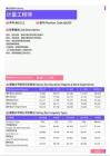 2021年保定地区计量工程师岗位薪酬水平报告-最新数据