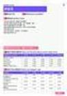 2021年宁波地区拼版员岗位薪酬水平报告-最新数据