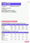 2021年黑龙江省地区广告客户经理岗位薪酬水平报告-最新数据