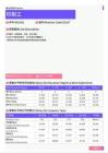 2021年黑龙江省地区印刷工岗位薪酬水平报告-最新数据