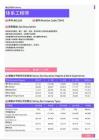 2021年黑龙江省地区体系工程师岗位薪酬水平报告-最新数据