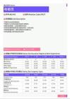2021年黑龙江省地区收银员岗位薪酬水平报告-最新数据