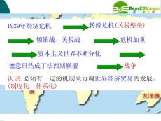 高中历史 第22课战后资本主义世界经济体系的形成课件 岳麓版必修2