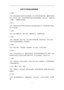 高中语文句子的表达效果