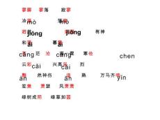 必修一語文期中復習.ppt