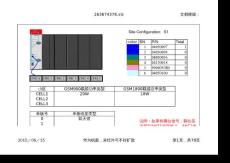 BTS3900基站配置指南