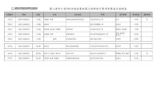 机器人创新设计