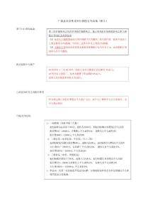 廣饒縣社會基本醫(yī)療保險有關(guān)政策(職工部分）