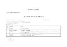 政工職稱評審管理流程