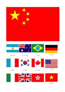 世界各国国旗图片及含义