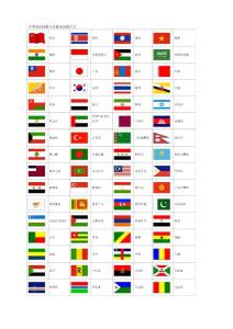 世界各國國旗與名稱及國旗含義