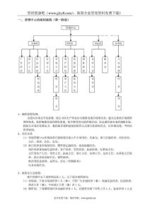 -【精品】某服装公司人事文件——营销中心组织管理制度