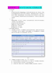 品质管理工具如何用EXCEL绘制柏拉图-【质量管理精品】