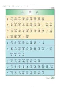 蘇教版小學語文二年級下冊生字表