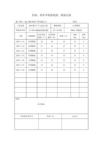 打胶养护环境的温度湿度记录