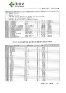 貴陽(yáng)2015年4月園林綠化工程材料價(jià)格信息