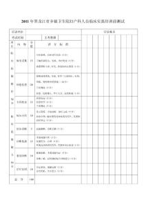 2011年黑龍江省鄉(xiāng)鎮(zhèn)衛(wèi)生院婦產科人員臨床實踐培訓前測試