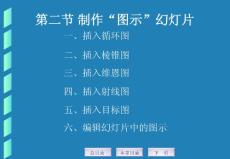 powerpoint课件电子教学资料Ch6-2