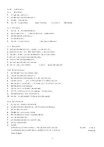 中外美術史資料