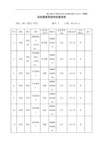 附表2：160公里系統重要零部件稱重清單 0611
