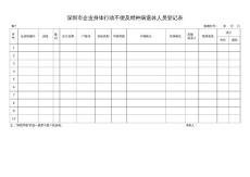 表7：深圳市企业身体行动不便及精神病退休人员登记表