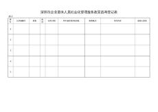 表12：深圳市企业退休人员社会化管理服务政策咨询登记表