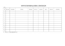 表14：深圳市社区探访慰问退休人员情况登记表