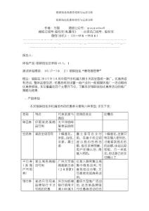 銀聯(lián)錢包優(yōu)惠券使用與運(yùn)營(yíng)分析