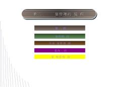 質(zhì)量管理的發(fā)展歷程