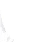 質(zhì)量管理學(xué)的研究對(duì)象和內(nèi)容