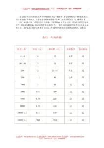 四川桂花樹苗價(jià)格