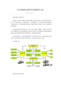 RFID物流仓储管理系统解决方案