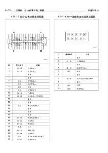 雪佛兰 新赛欧维修手册－part4