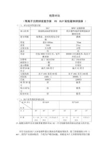 mpdp-dlp優勢對比