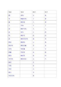 笔画和汉字结构表
