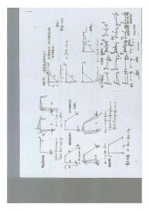 08年結力 材力筆記002