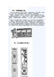 中国的门文化_第一章　门是建筑物的脸面_第一节　门和户4