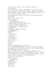 絕密（考 官 用）實踐技能評分標準臨 床 第 一 站1