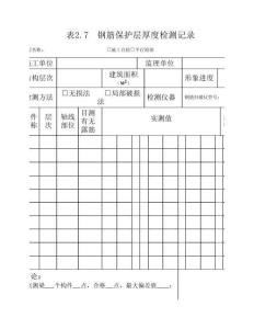 钢筋保护层厚度测量